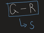 Step 4